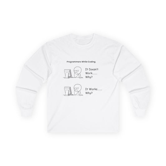 Programmer Says What - Sweatshirt